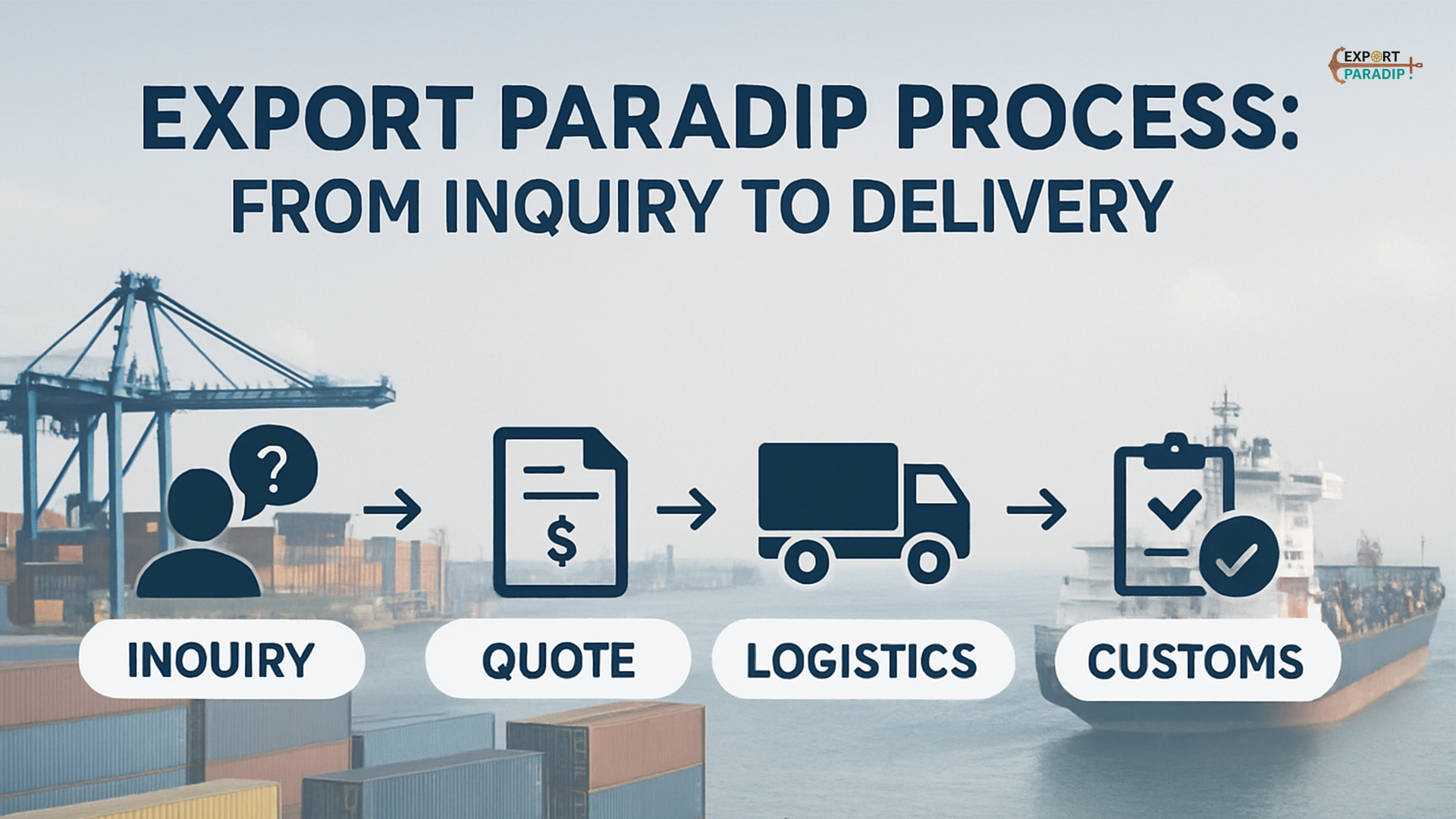 The Export Paradip Process: From Inquiry to Delivery